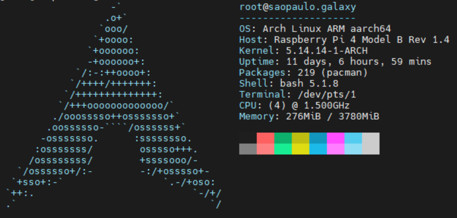 Installing 64-bit Arch Linux on a Raspberry Pi 4 Model B Rev 1.4